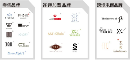 運營干貨 | 美業拓客營銷如何實現雙贏局面?