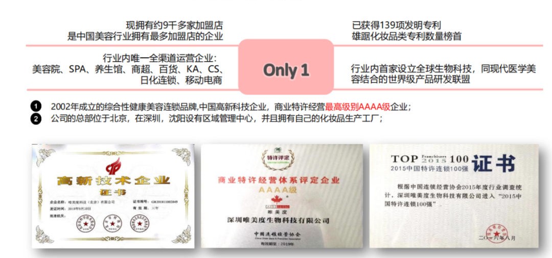 蟬聯14年！權威認證！唯美度榮登“CCFA2022年生活服務業連鎖TOP100”榜單