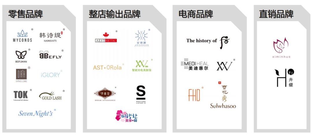 蟬聯14年！權威認證！唯美度榮登“CCFA2022年生活服務業連鎖TOP100”榜單