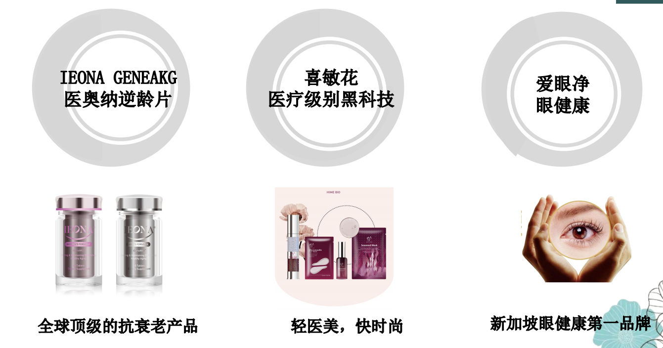 蟬聯14年！權威認證！唯美度榮登“CCFA2022年生活服務業連鎖TOP100”榜單