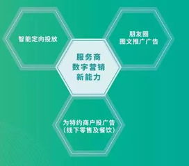 微信支付服務(wù)商大會揭曉新機遇 支付分潤之外，廣告分成與數(shù)字技術(shù)服務(wù)賦能新生態(tài)